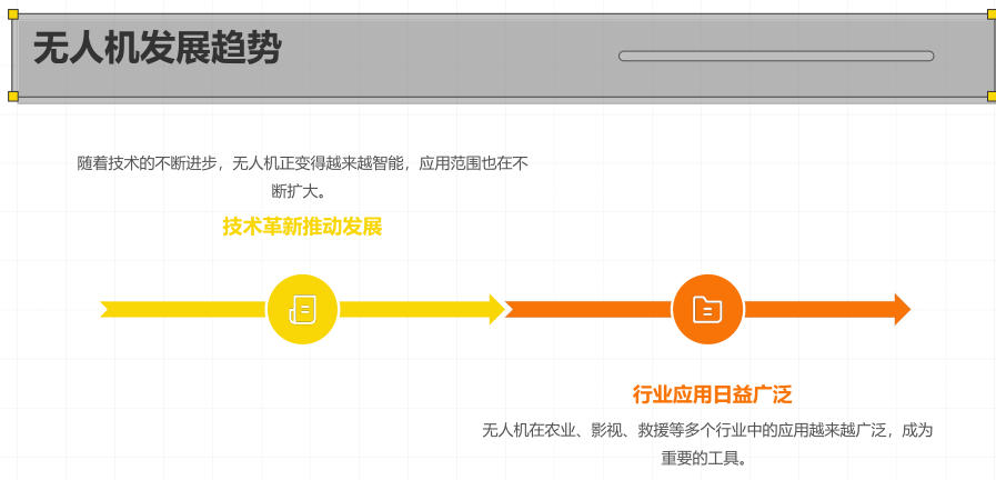 无人机发展 无人机发展