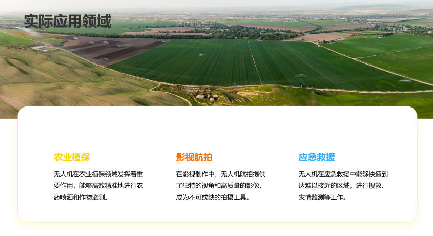 无人机应用 无人机应用