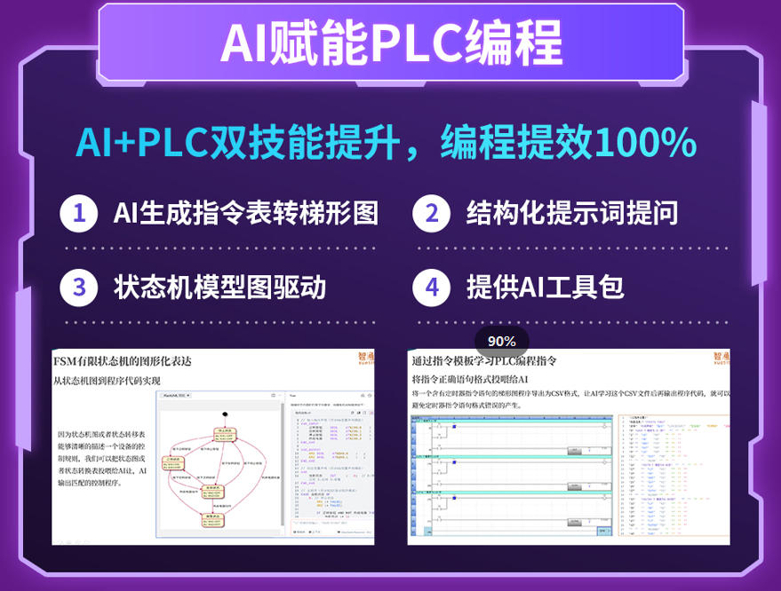 AI赋能PLC编程，从零基础到企业级项目实战！
