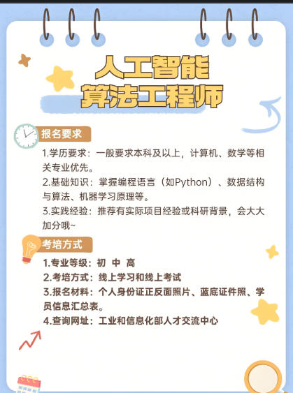 AI算法工程师培训