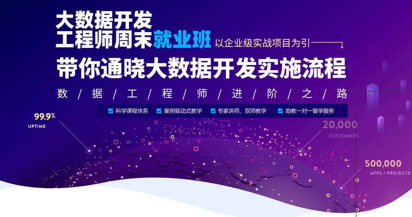 十大数据分析师培训机构培训机构