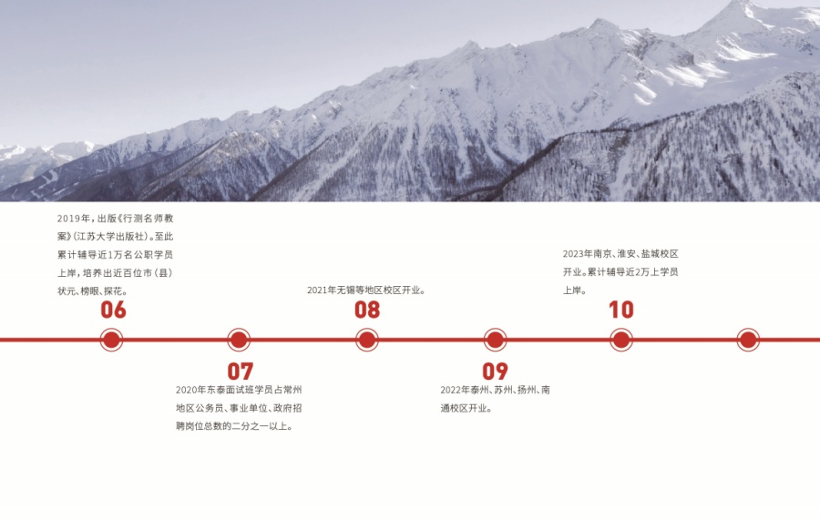 南通公务员考试培训机构