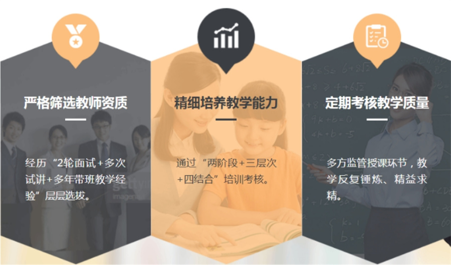 南宁高考冲刺集训营 南宁高考冲刺集训营