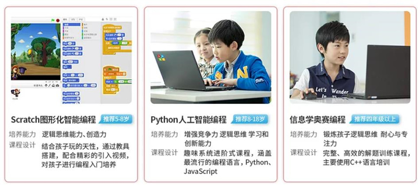 正规少儿编程培训机构排名
