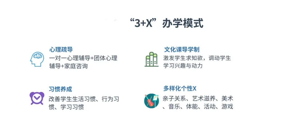 国内拥有良好口碑的10所叛逆青少年特训学校新出炉