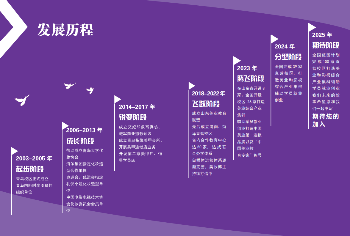 化妆培训学校名单介绍