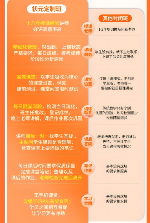 公考培训机构，公务员考试备考，公考申论备考，行测备考