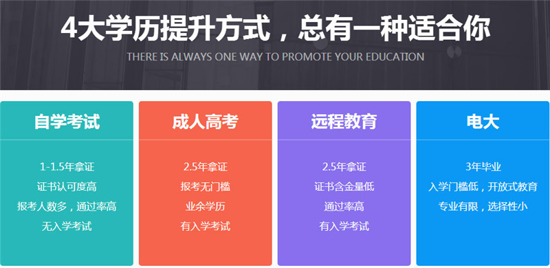 发布2025年成人高考学历教育机构10大排名 发布2025年成人高考学历教育机构10大排名