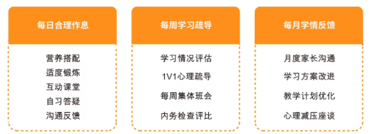 南昌26年高考全日制集训学校哪家好甄选前十排名