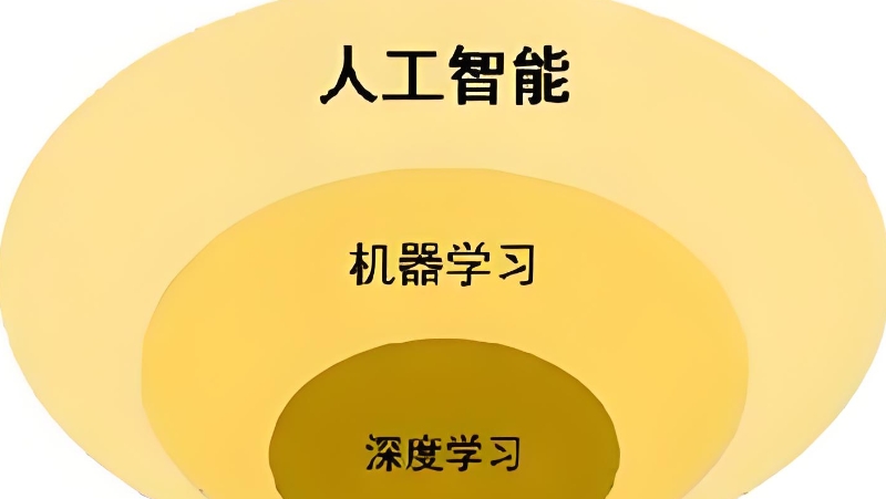 北京人工智能培训学校 北京人工智能培训学校