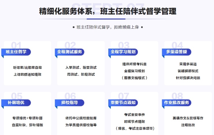 考研培训机构 考研培训机构