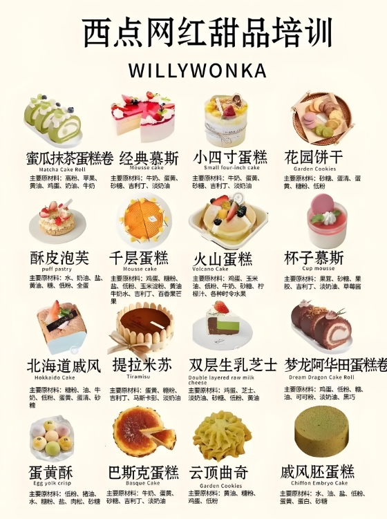 烘焙培训学校，西点烘焙学校，烘焙技能学习，烘焙食材准备