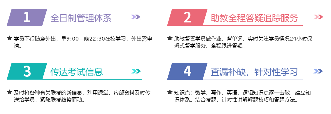 详解10大在职硕士考试培训机构排名推荐一览 详解10大在职硕士考试培训机构排名推荐一览