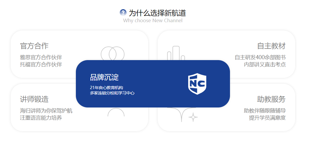 宁波雅思线下封闭班辅导机构十大排名公布