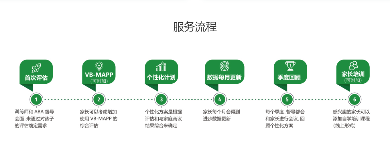 东方启音 东方启音