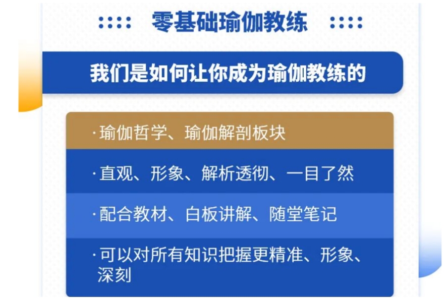 健身教练培训机构，健身教练学习，健身器材使用，健身课程设置