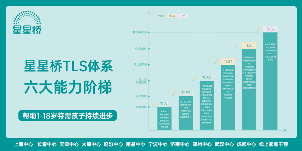 星星桥儿童康复中心