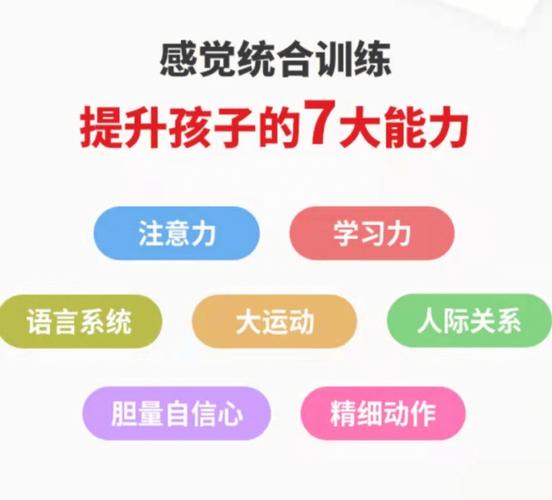 2025感统训练干预中心十大排名详情推荐汇总 2025感统训练干预中心十大排名详情推荐汇总
