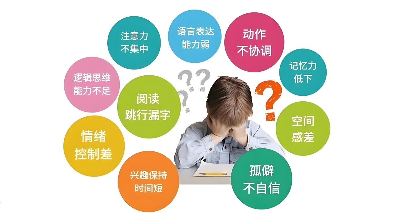 2025感统训练干预中心十大排名详情推荐汇总 2025感统训练干预中心十大排名详情推荐汇总