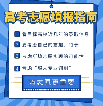 高考志愿填报,专业院校选择,志愿填报指导,高考志愿规划