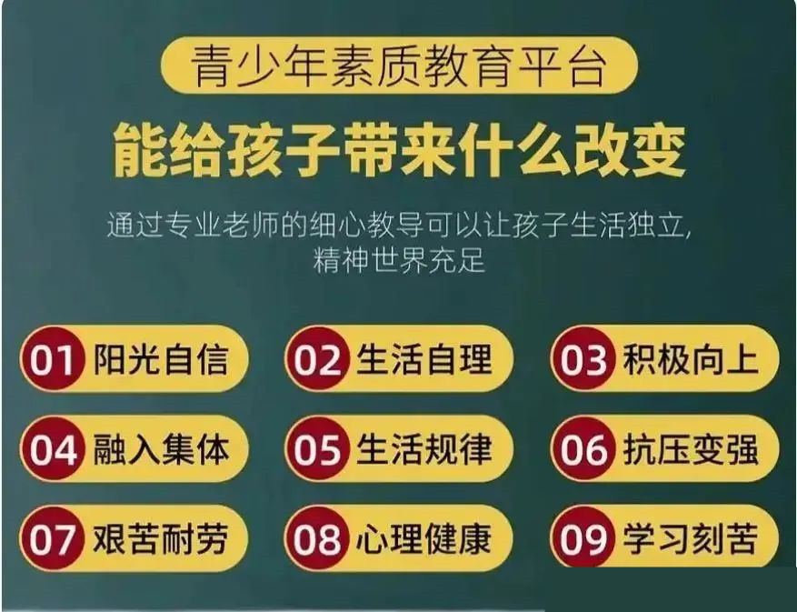 盘点2025年国内封闭式管教学校十大排名一览
