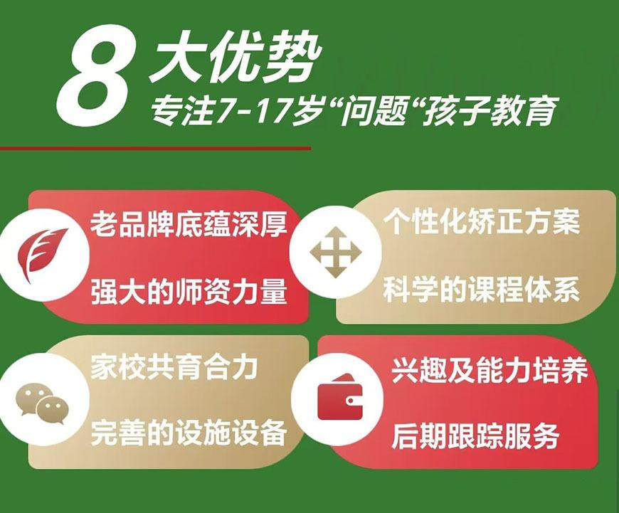 盘点2025年国内封闭式管教学校十大排名一览