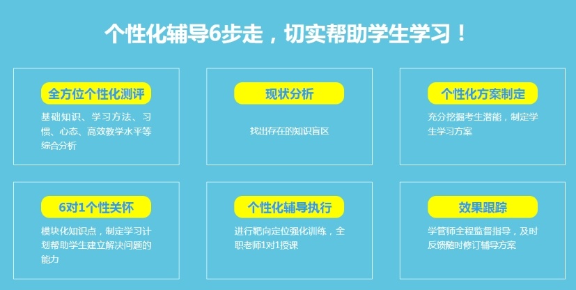 高考复读培训学校