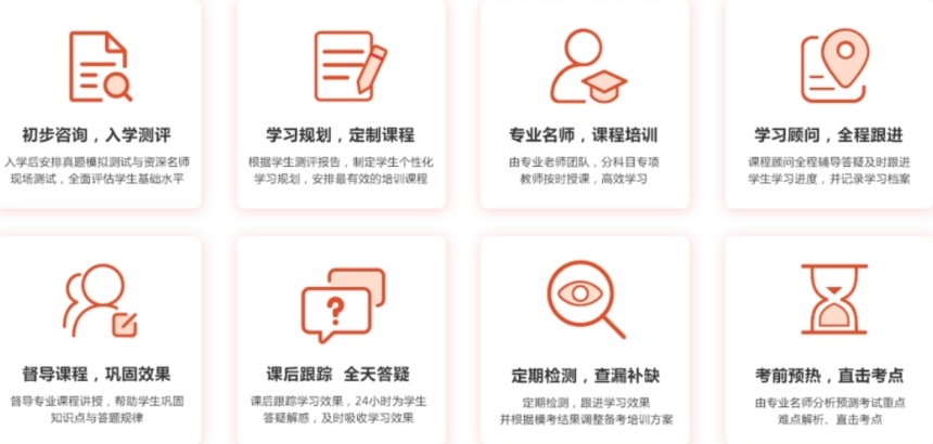 北京ALevel线下培训机构十大排名实力排行榜