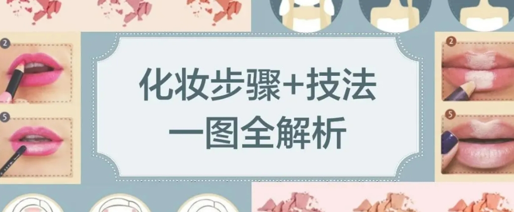 top10排行的山东化妆培训学校名单推荐 top10排行的山东化妆培训学校名单推荐