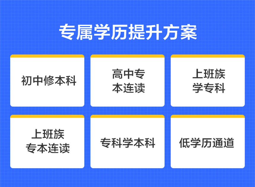 一文速览2025年成人提升学历咨询机构十大排名