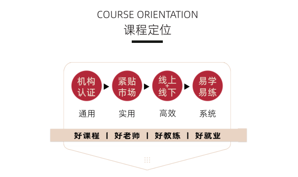健身教练培训机构，健身技能学习，健身器材使用，健身教练学习