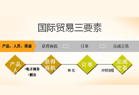 广州阿里国际站线下培训机构Top10排名 广州阿里国际站线下培训机构Top10排名