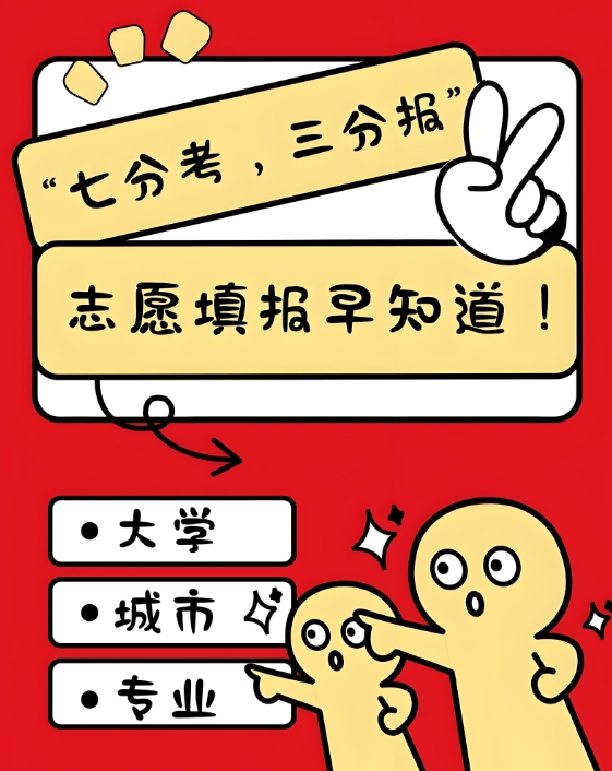高考志愿填报指导机构，志愿选择，专业填报，高考志愿规划