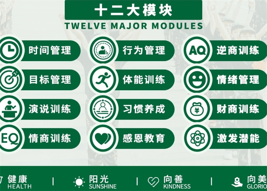 重庆市全封闭式叛逆孩子管教学校