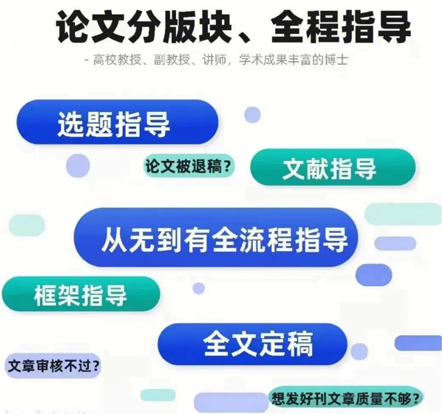 论文辅导机构，论文写作指导，论文初稿，论文参考文献