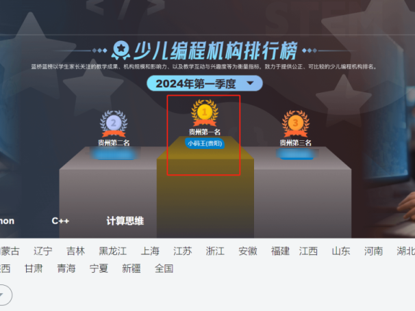 苏州地区十大少儿编程培训品牌排行榜推荐