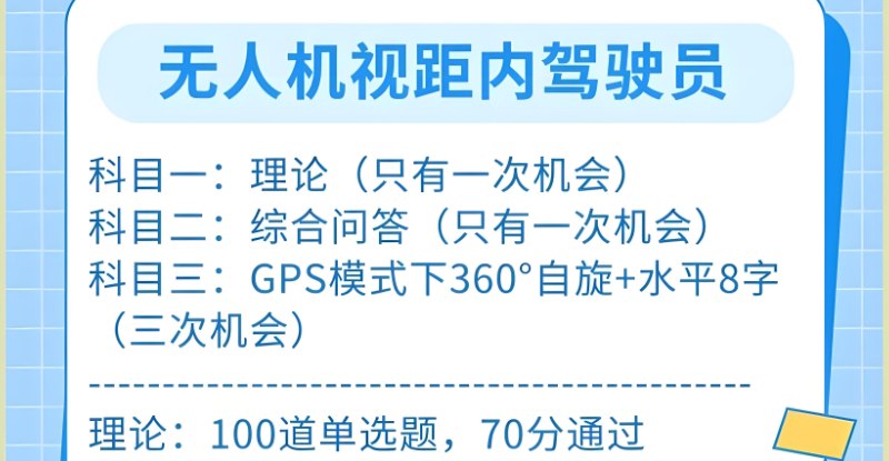 无人机驾驶证培训机构 无人机驾驶证培训机构