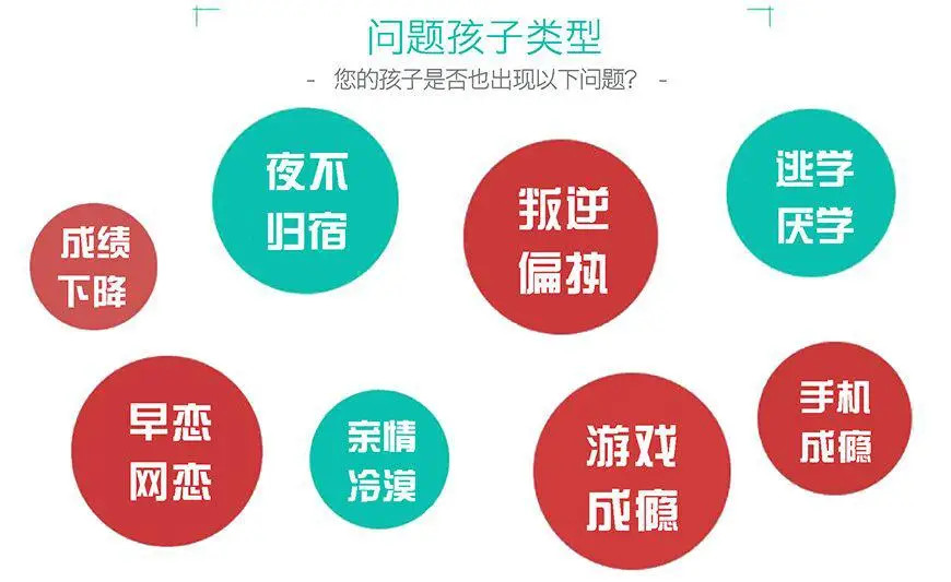 山东济宁市叛逆孩子封闭式学校前十排行榜