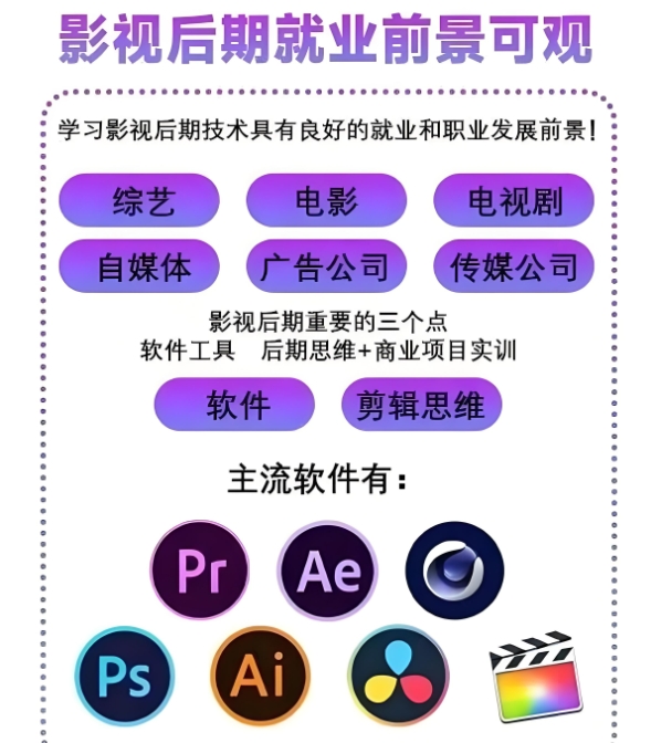 影视后期培训机构，短视频培训，视频剪辑学习，粒子特效制作