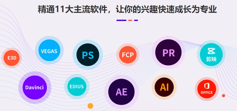 影视后期培训机构，短视频培训，视频剪辑学习，粒子特效制作