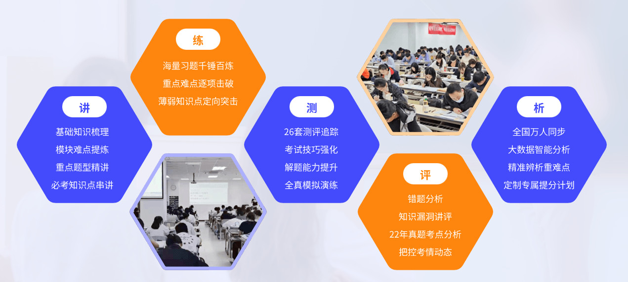 北京考研辅导机构前十排名整理25年新出炉