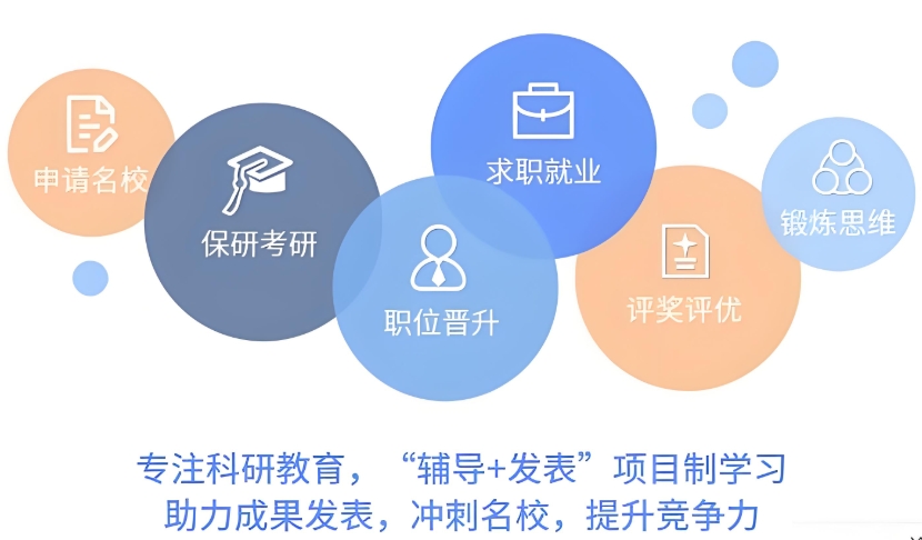 总览国内不错的10大学术论文辅导机构名单介绍 总览国内不错的10大学术论文辅导机构名单介绍