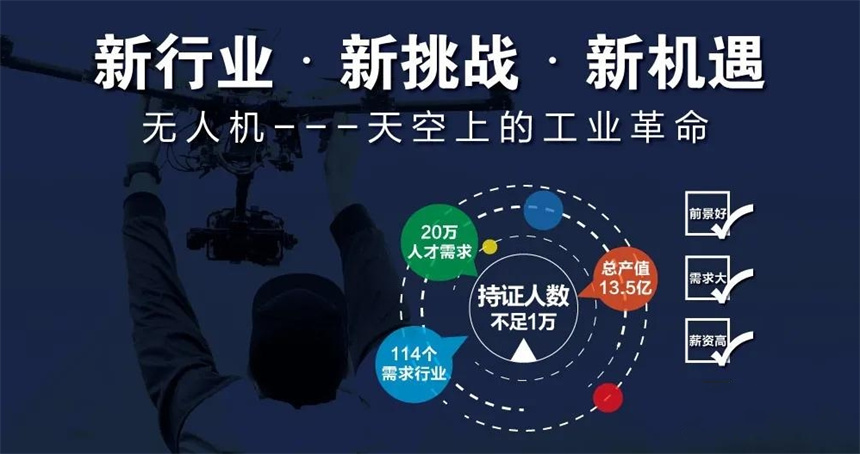 无人机培训机构