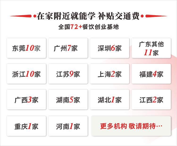 盘点国内小吃早餐卤味烧烤培训学校前十名 盘点国内小吃早餐卤味烧烤培训学校前十名