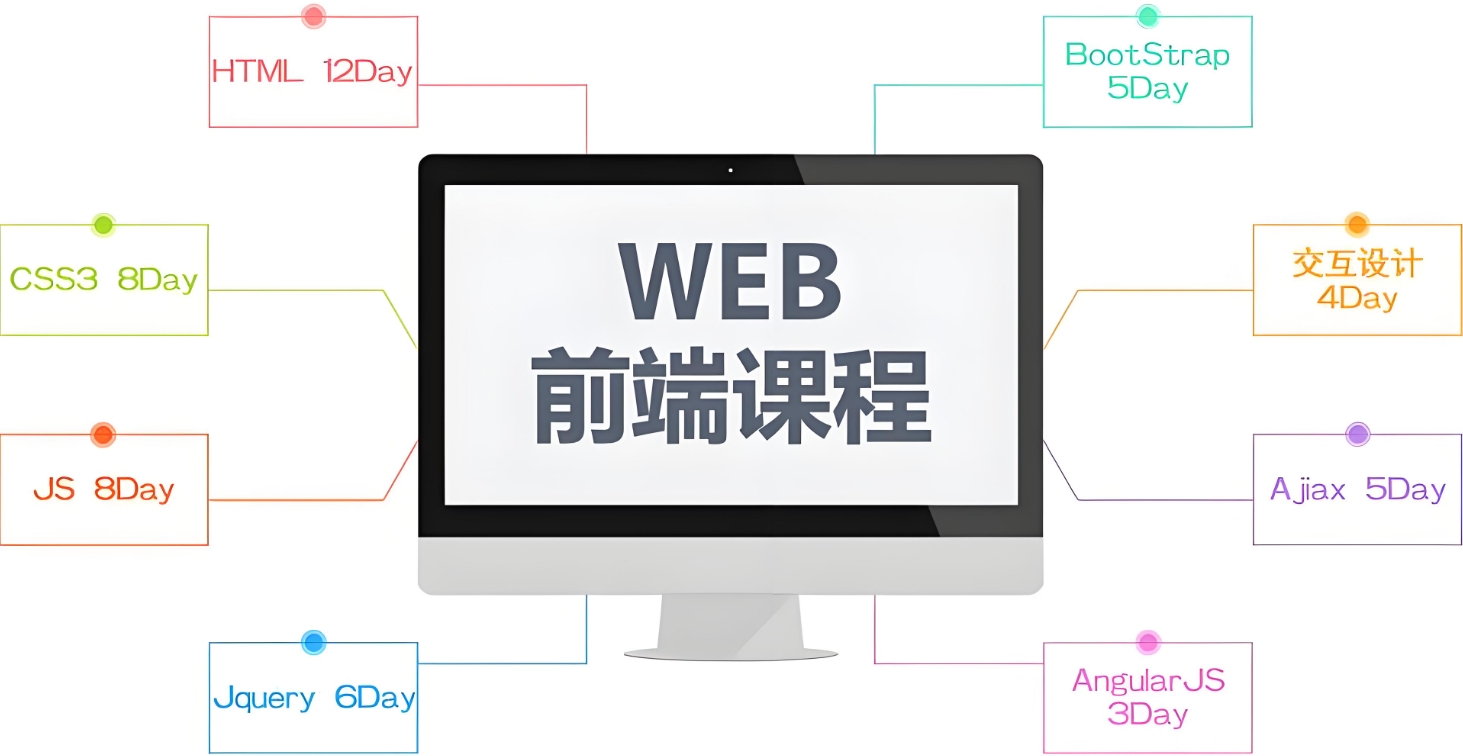 IT培训机构，IT软件学习，前端开发学习，python数据分析