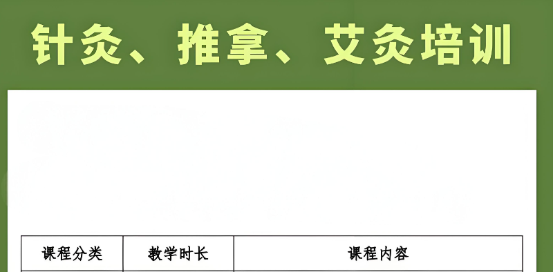 中医技能培训 中医技能培训