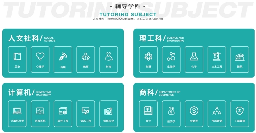 申请博士靠谱的中介机构 申请博士靠谱的中介机构