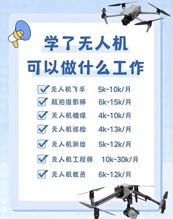 无人机培训机构，无人机学习，无人机驾驶技巧，无人机起飞降落
