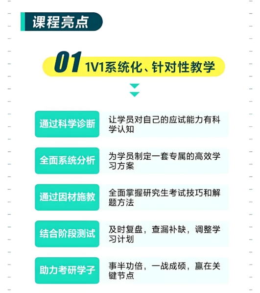考研辅导机构，考研集训营，河南启航考研，考研复习规划