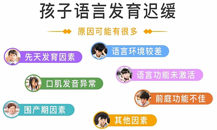 儿童语言发育迟缓，儿童口吃，儿童结巴，语言康复训练中心